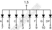 BJ15101BW индикатор светодиодный; 1.5"; 1-разр.; 7-сегм.; белый; общий анод