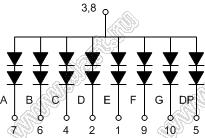 BJ5161FY индикатор светодиодный; 0.56"; 1-разр.; 7-сегм.; желтый; общий анод