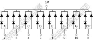 BJ10102AE индикатор светодиодный; 1"; 1-разр.; 7-сегм.; оранжевый; общий катод