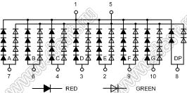 BJ23101CEG индикатор светодиодный сегментный; 2,3"; 1-разр.; 7-сегм.; оранжевый/зеленый; общий катод