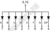 BJ6102BE индикатор светодиодный; 0.6"; 1-разр.; 7-сегм.; оранжевый; общий анод