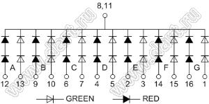 BJ10102CHG индикатор светодиодный; 1"; 1-разр.; 7-сегм.; красный/желто-зеленый; общий катод