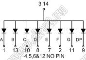 BJ4102BE индикатор светодиодный; 0.4"; 1-разр.; 7-сегм.; оранжевый; общий анод