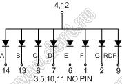 BJ4102DE индикатор светодиодный; 0.4"; 1-разр.; 7-сегм.; оранжевый; общий анод