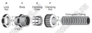 N-FGN13-10-SG фитинг для пластиковой гофрированной трубы; резьба G(PF) 1/4; серебристо-серый