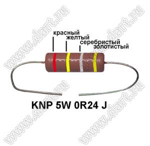 KNP 5W 0R24 J резистор проволочный; 5 Вт; 0,24(Ом); 5%
