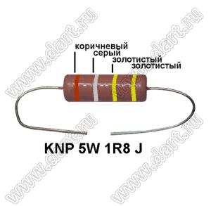 KNP 5W 1R8 J резистор проволочный; 5 Вт; 1,8(Ом); 5%