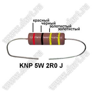 KNP 5W 2R0 J резистор проволочный; 5 Вт; 2,0(Ом); 5%