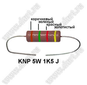 KNP 5W 1K5 J резистор проволочный; 5 Вт; 1,5кОм; 5%