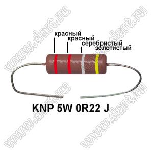 KNP 5W 0R22 J резистор проволочный; 5 Вт; 0,22(Ом); 5%