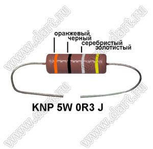 KNP 5W 0R3 J резистор проволочный; 5 Вт; 0,30(Ом); 5%