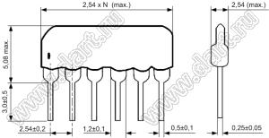 SIP 4P3R-A1M0J 5% (4A105J) сборка резисторная тип A; 3 резистора; R=1 МОм; 5%