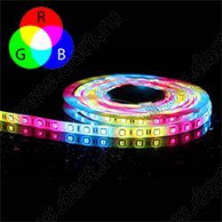 ЧИП светодиоды SMD полноцветные (RGB)