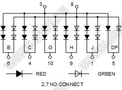 BJ18103DHG индикатор светодиодный; 1.8"; 1-разр.; 9-сегм.; красный/желто-зеленый; общий анод