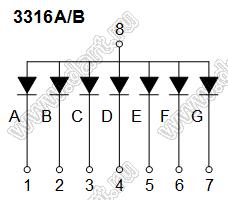 BR3316A шкала светодиодная 7 сегментов правая