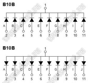 BR-B10B шкала светодиодная 10 сегментов